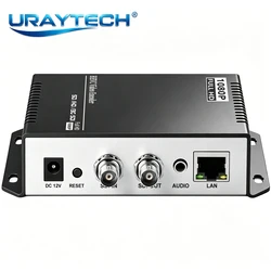HEVC H.265 H.264 SD HD 3G SDI to IP Loop Encoder Live Streaming Video Audio Encoder with SRT HTTP RTSP RTMP UDP ONVIF HLS