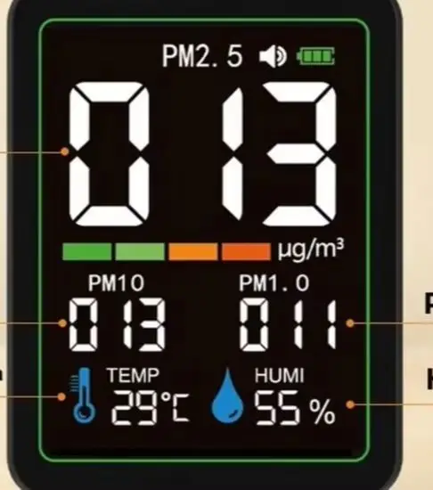 5-in-1 Air Quality Monitor With Timely Alerts. Monitors PM2.5, PM10, PM1.0, Temperature, And Humidity. Type-C Charging.