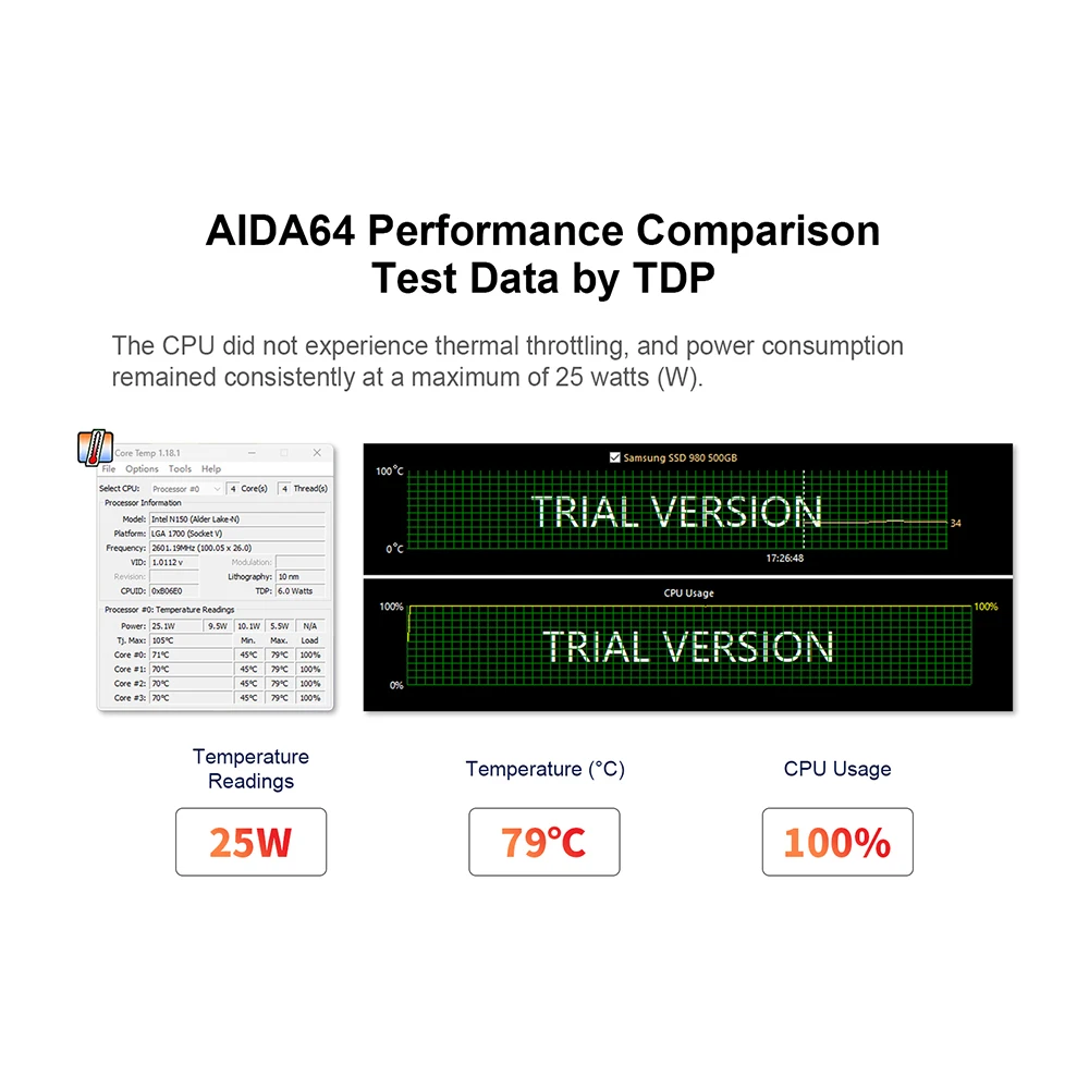 كمبيوتر صغير T9H Intel Twin Lake N150 WIFI5 Windows 11 كمبيوتر جيب صغير جدًا مزدوج SSD وظيفة كاملة من النوع C 4K 60 هرتز مخرج RGB