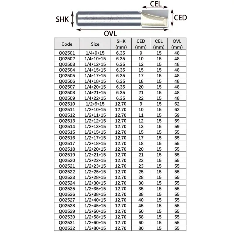 ARDEN Woodworking Bottom Cleaning Router Bit Metric Carbide Engraving Flat Bottom Pulling Slotting Milling Cutter For Wood MDF