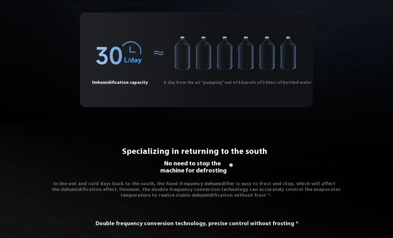 Xiaomi Mijia Intelligent Dehumidifier 30L Multiple Dehumidification Modes Mijia App Intelligent Control Water Tank VD30F-VA5A