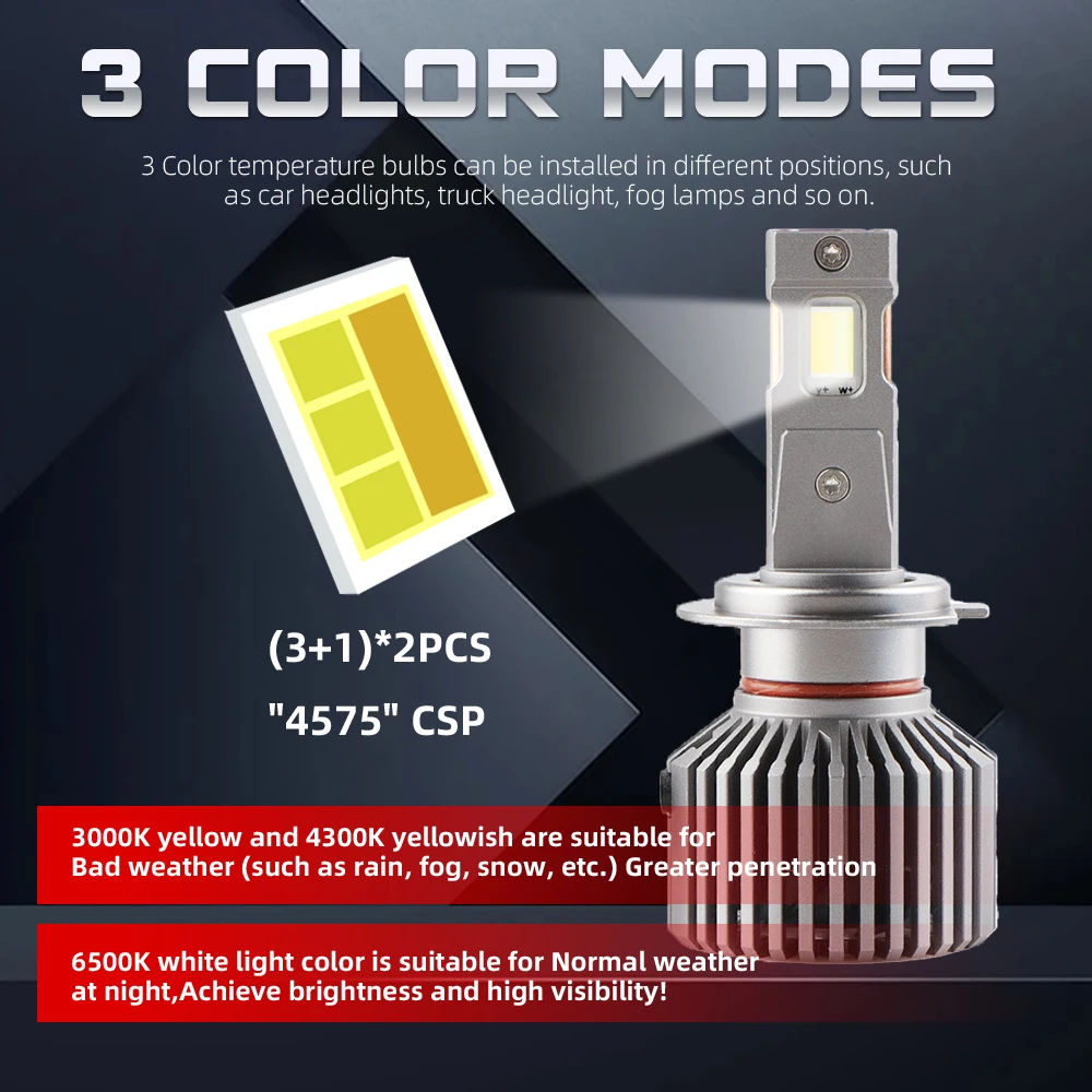 2Pcs H4 H7 H11 3 Colors Car LED Headlight Bulb 120W 25000LM 12V Auto LED Fog Lamp 3000K 4300K 6500K Fog Lights Yellow White