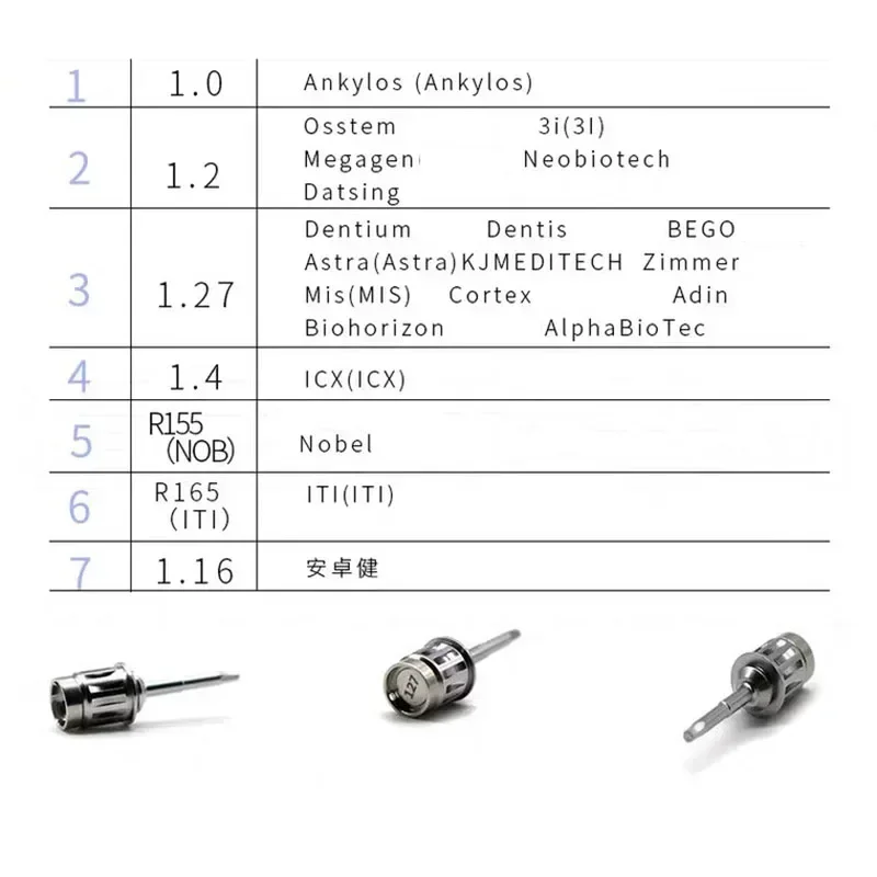Exquisite craftsmanship whole set Dental Implant Restoration tool kit Dental Universal Implant Torque Screwdrivers Wrench tools