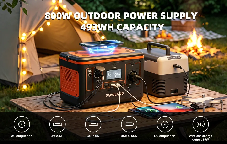 POWLAND 800W Tragbare Powerstation Solargenerator für Reisen, Camping, Wohnmobile mit AC-Anschlüssen, MPPT-Solarstromstation, Typ-C USB-C, Outdoor-Notfall-LED-SOS – Detail 4