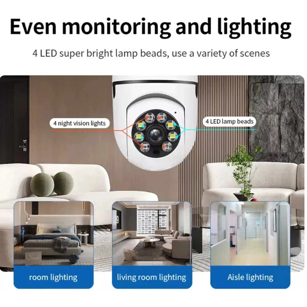 3in1 2MP 1080P Smoke Alarm E27 Lamp Head Socket Wreless PTZ IP Dome Camera Full Color AI Humanoid Detection Security Baby Monito