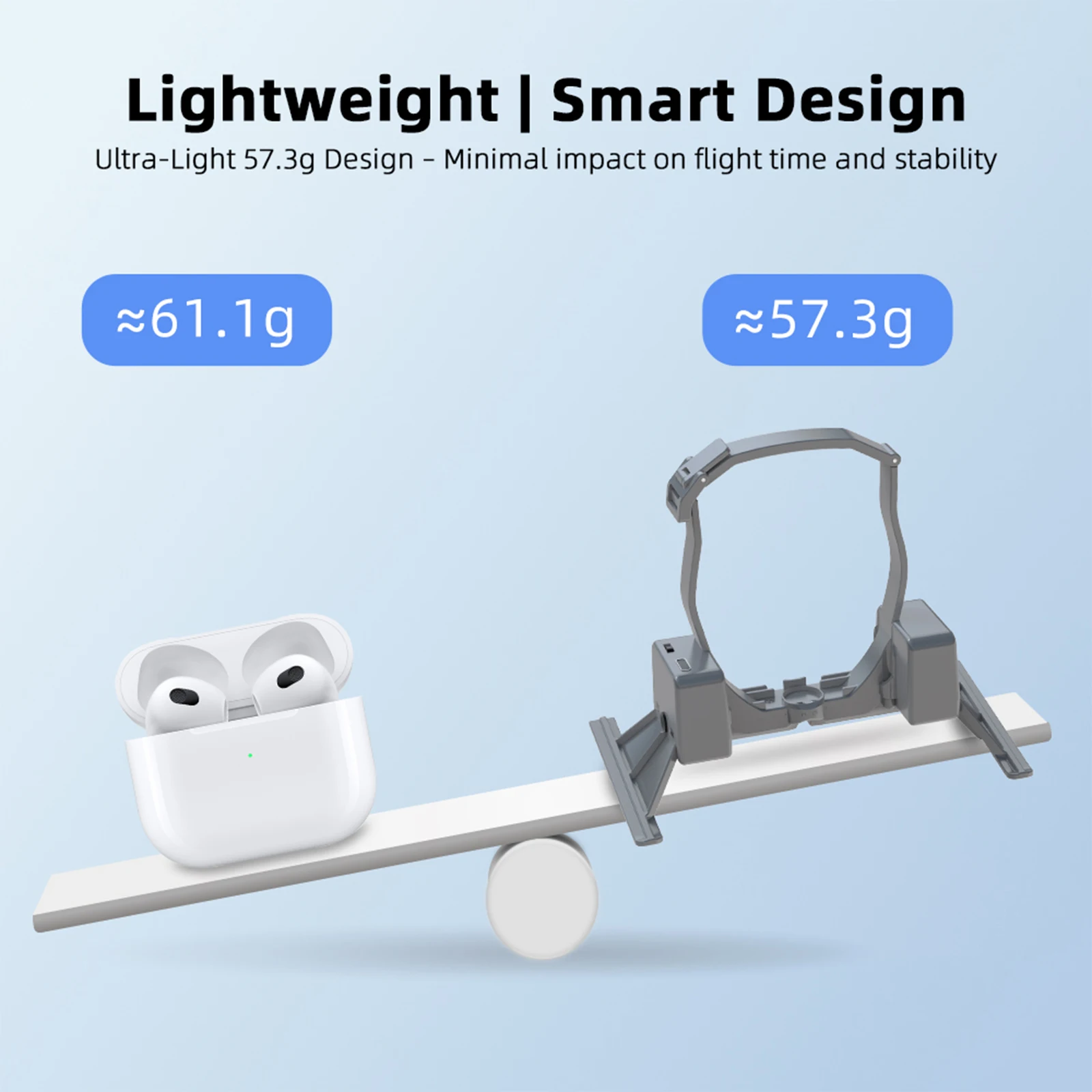 

Delivery Device Compatible for DJI Mavic 4 Pro Accessories Transport Dropping Device Search and Rescue and Fun