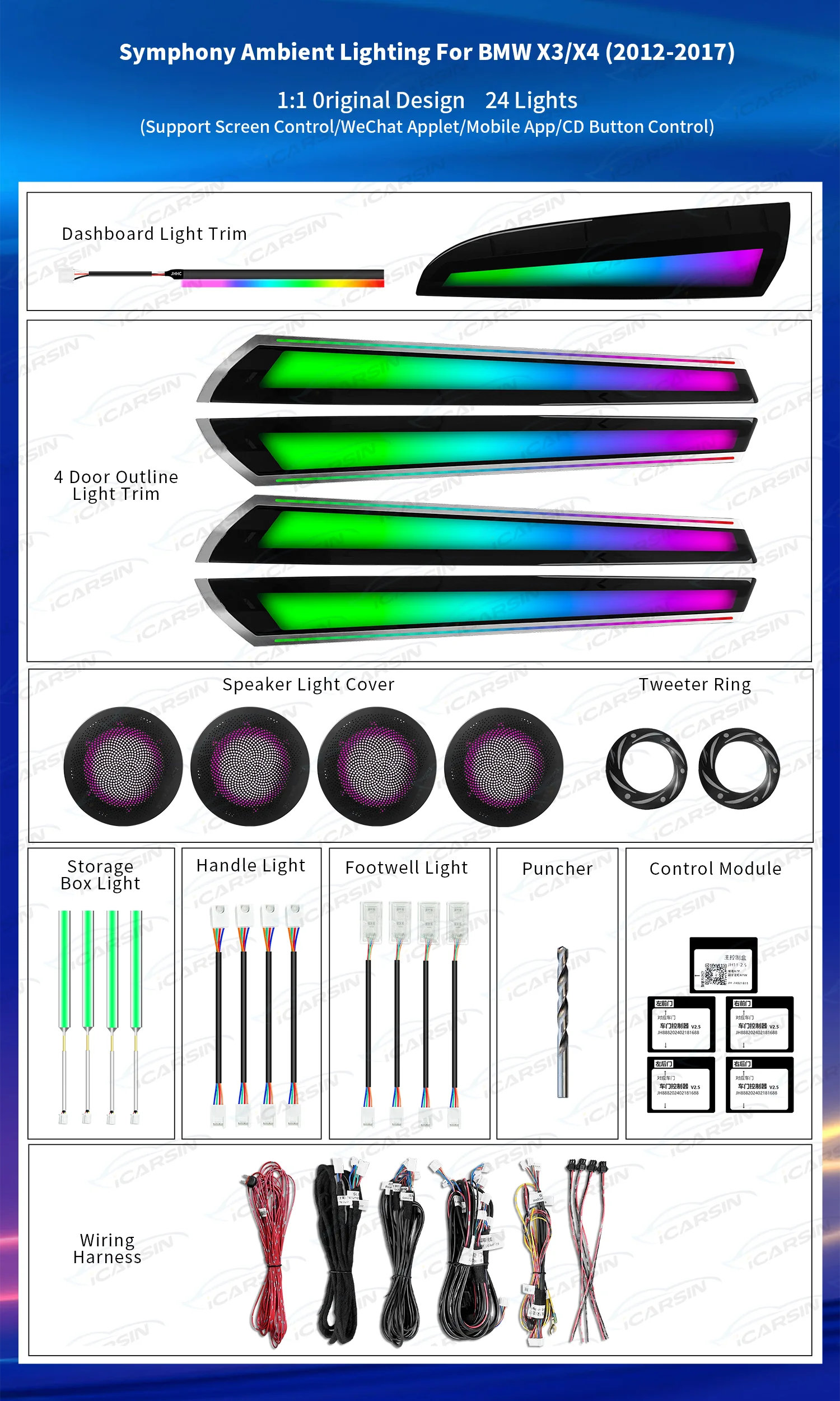 Kit di Aggiornamento Luci Ambi - Lighting Interior Decor recensione e prezzo