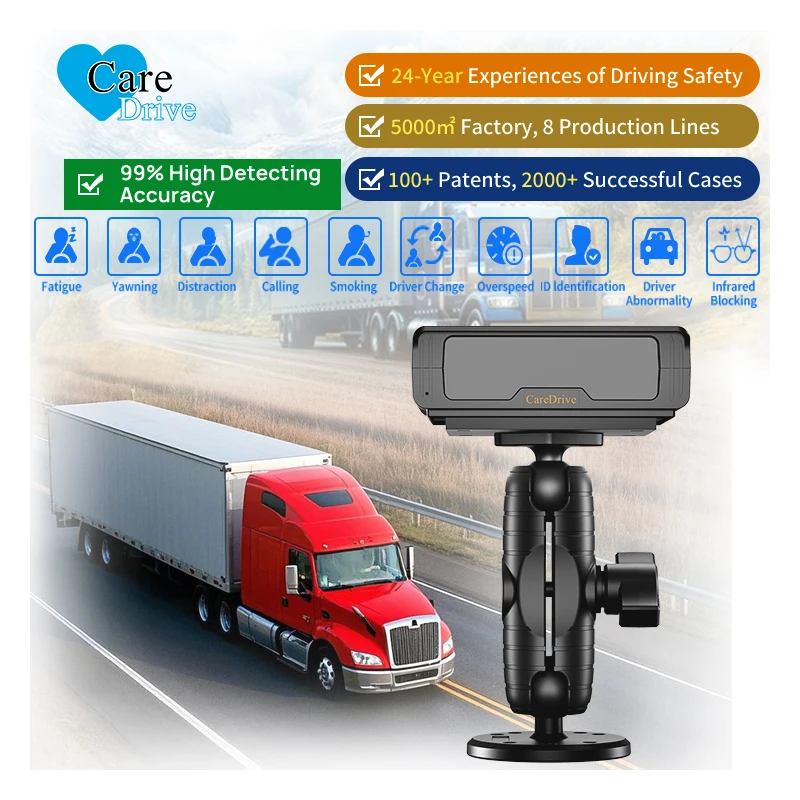 

CareDrive WIFI 4G GPS AHD 1080P DSM Camera Sleep Monitoring Driver Status Monitor for Truck Safety Driving Monitoring System