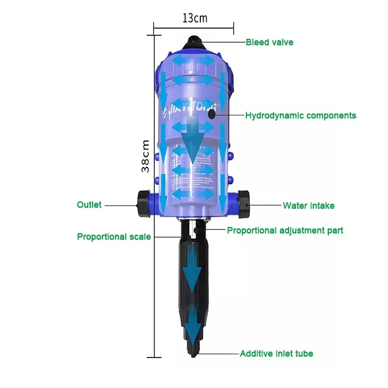 Proportional Pump Water Power Dosing Pump Fertilizer Dispenser Injector Proportioning Pump Rain Collector Liquid Doser Car P2502