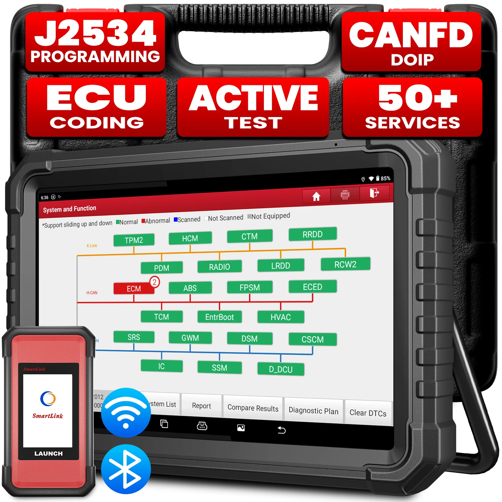 LAUNCH X431 PRO3S+ELITE Auto Car Scanner Pro3s+ Diagnose Tool Scan Diagnostic 37+ Resets Active Test ECU Coding  J2534 Program