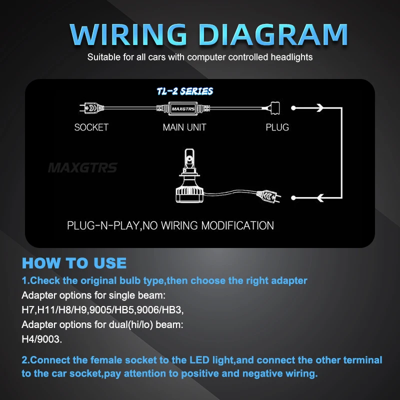 2x MAXGTRS 50W Load Resistor Car LED Decoder Canbus Error Free For H1 H3 H7 H8 H11 H4 9005 9006 HB3 HB4 Car Lights Accessories