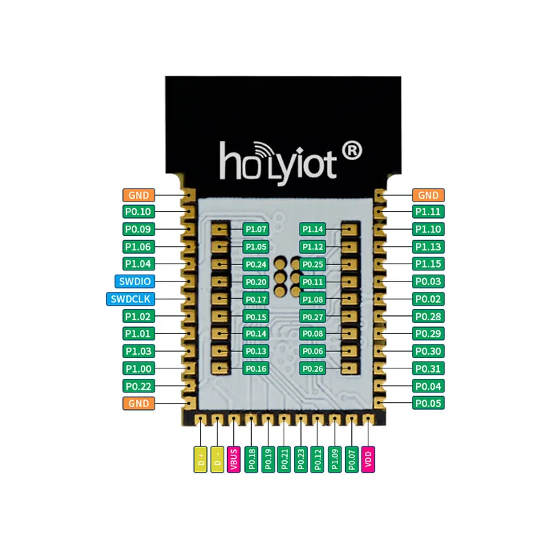 Nordic nRF52840 module Bluetooth low energy  long range 500 meters bluetooth 5.0, PCB & IPX  Antenna