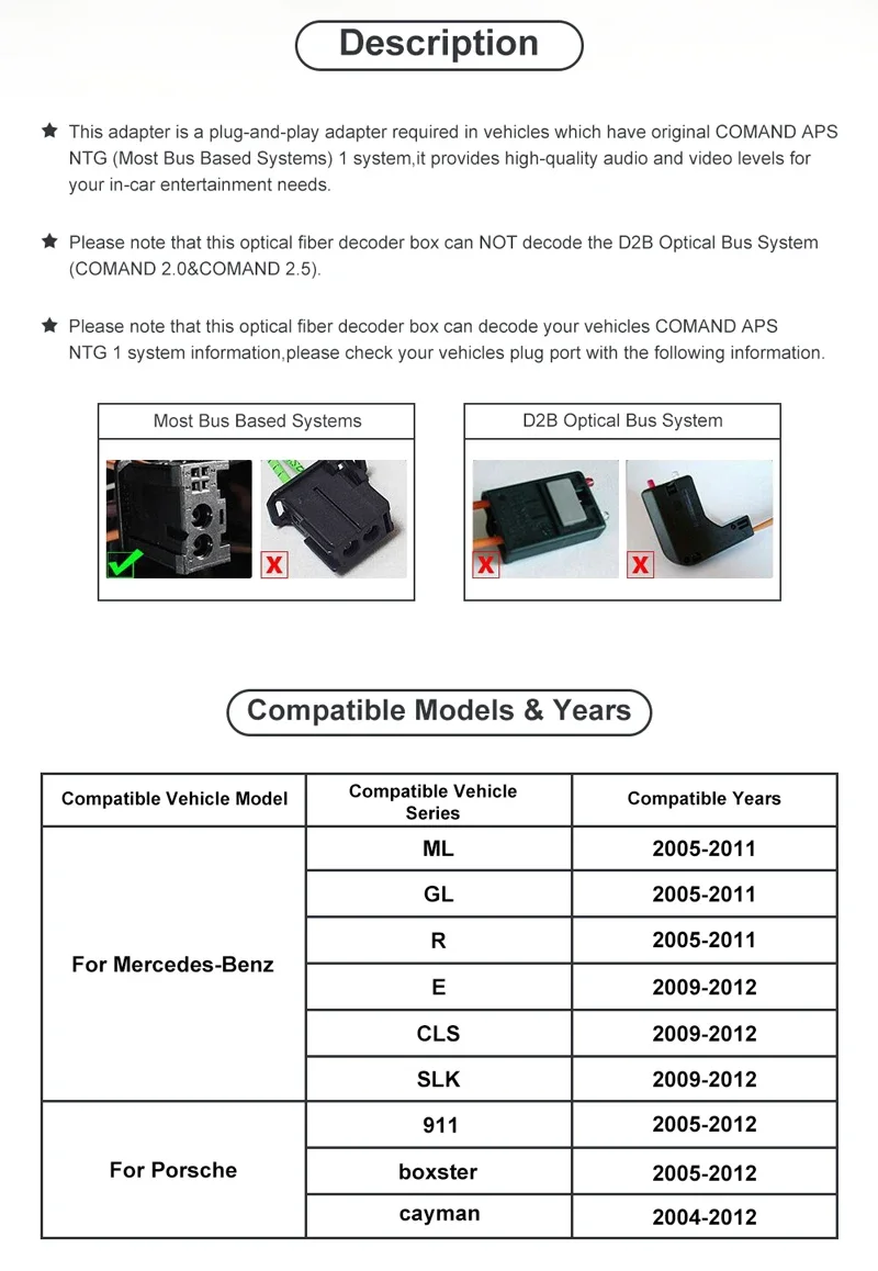 Car Radio Fiber Optic Decoder Box For Mercedes Benz E GL CLS SLK CLASS Porsche Cayenne 911 boxster cayman Boss Harman Kardon