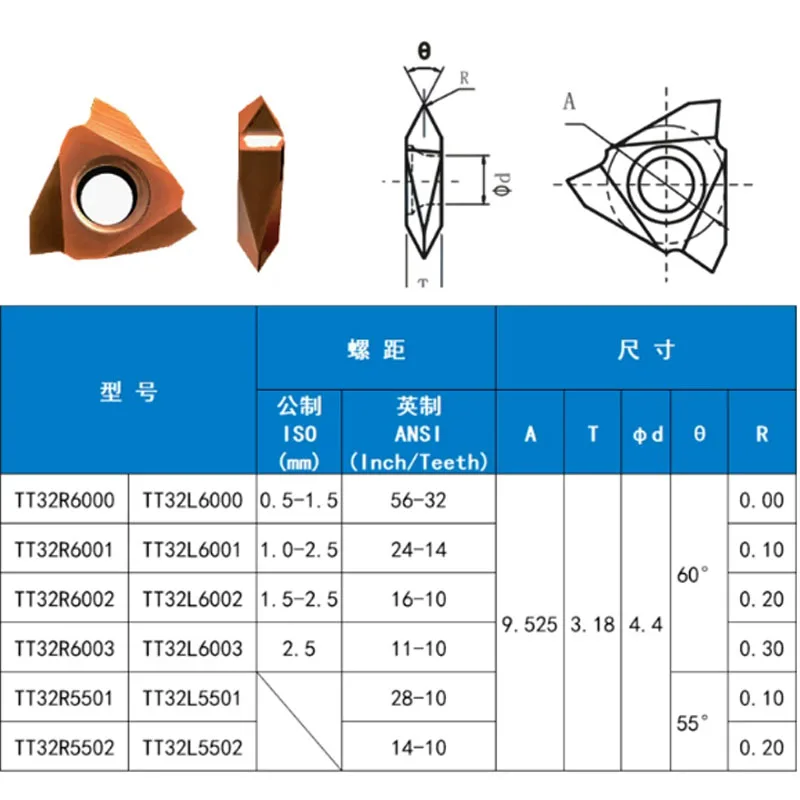 TT32R6001 TT32R6002 TT32R6003 TT32R5501 TT32R5502 Sliding head lathe insert CNC Carbide thread insert For steel Stainless steel