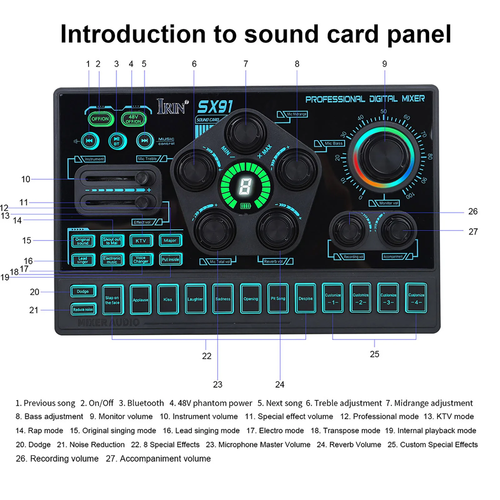 IRIN SX91 Multi functional Live Sound Card 48V Power Supply 8 Sound Effects 14 Special Effects Mixing Console Sound Card
