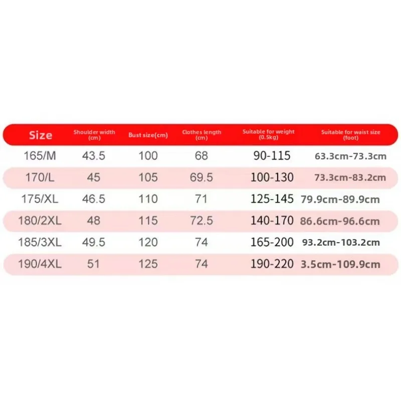 Uniforme da chef a maniche corte estiva in rete traspirante elasticizzata per uomo e donna Hotel Caffetteria Ristorante Catering Tuta da chef