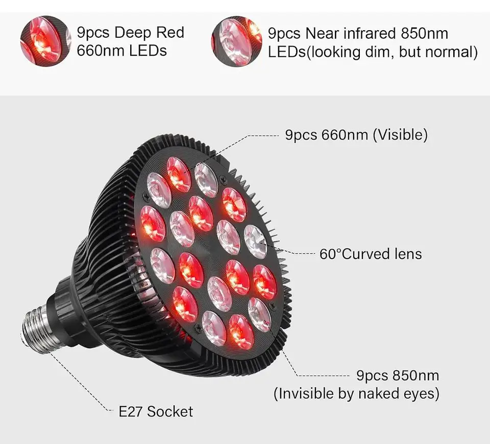 LEDライトセラピーデバイス 赤色660nm & 遠赤外線850nm クリップ式 18W