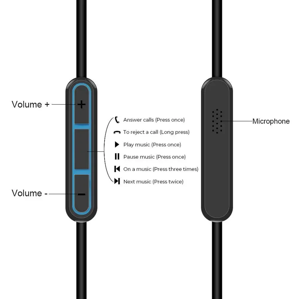 交換用ステレオオーディオケーブル、sennheiser、pxc550、pxc480、pxc 550、480、mb660、mb 660、uc、msヘッドフォン用の延長音楽コードワイヤー
