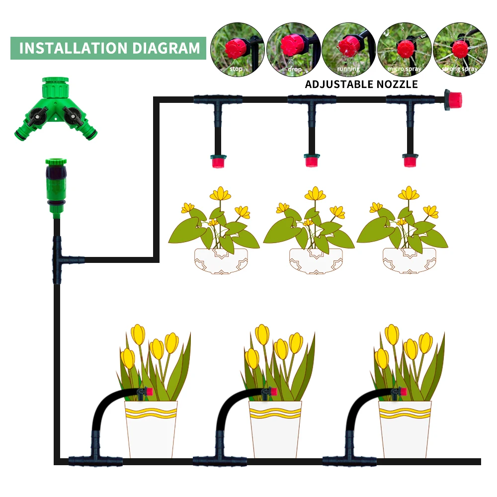 Greenhouse 10M-30M DIY Drip Irrigation System Automatic Watering Garden Hose Micro Drip Watering Kits with Adjustable Drippers