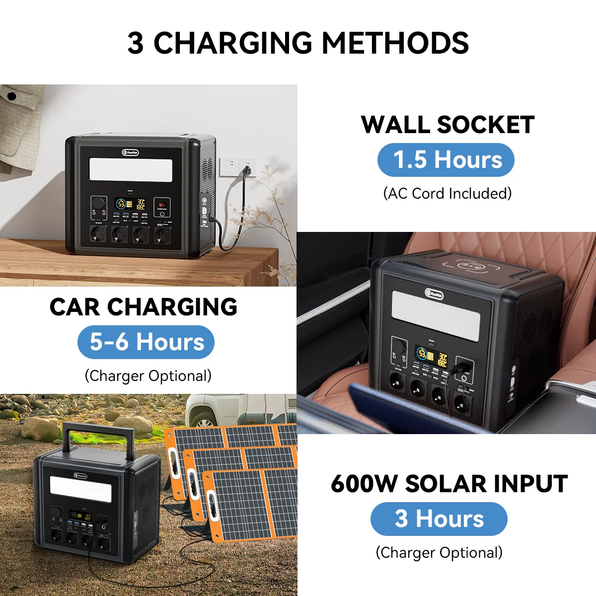 2000 واط Powerstation Lifepo4 بطاريات مخيم العاكس الكهربائية 2000WH مولد الطاقة الشمسية محطة شحن محطة الطاقة