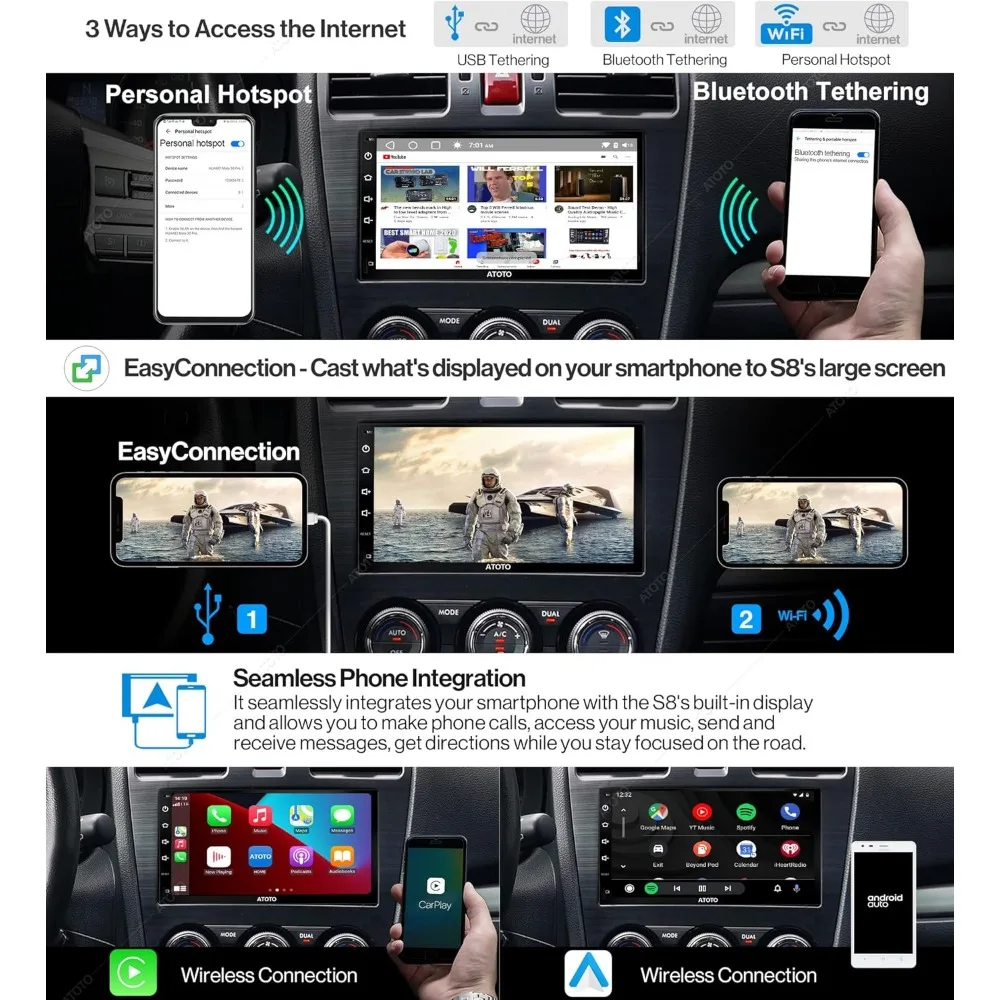 7-Zoll-Android-Autoradio mit kabellosem CarPlay, Android Auto, Dual Bluetooth, QLED-Display, HD-Rückansicht – S8G2B74PM