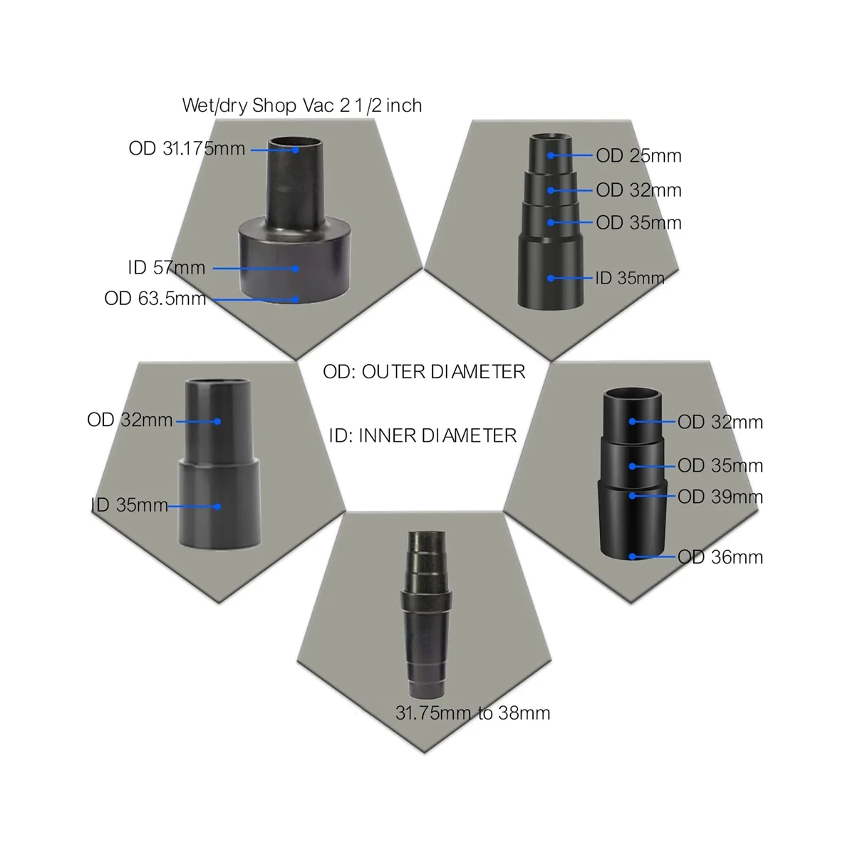 Kit de adaptador de manguera de vacío Universal de 1, 1/2 pulgadas a 1, 1/4 pulgadas de 1, 3/8 pulgadas a 1, 1/4 pulgadas, adaptador de puerto de manguera de polvo