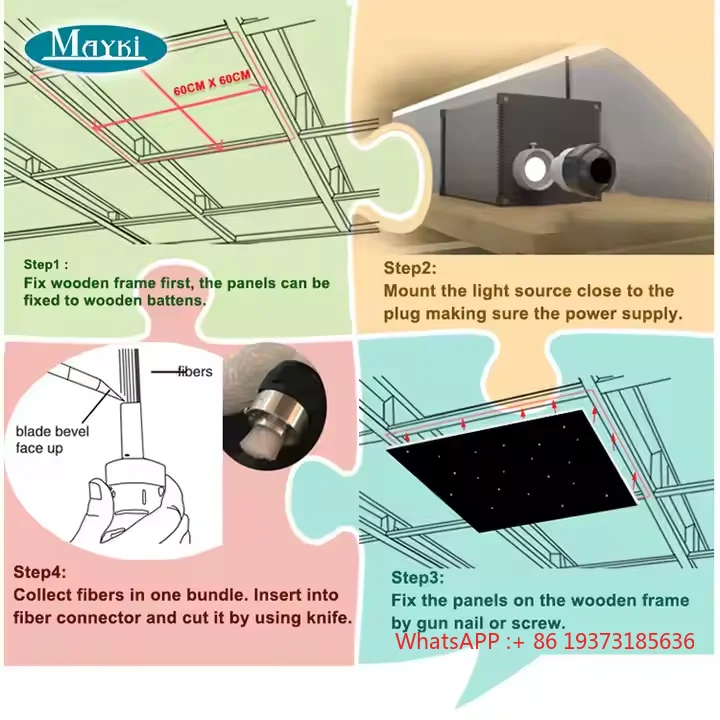 الألياف البصرية السماء المرصعة بالنجوم ضوء لوحات أضواء السقف نجمة وميض RGBW ضوء النجوم اطلاق النار ستار التحكم عن بعد لسينما الزفاف #5