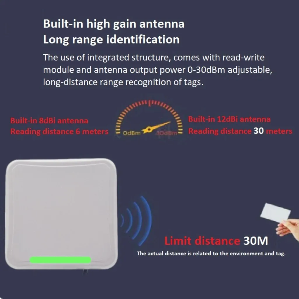 Yanpodo YPD-RU661 6 Meter UHF RFID Reader with Light RS232 WG26 RS485 Interface Free SDK for Vehicle Charge Systems