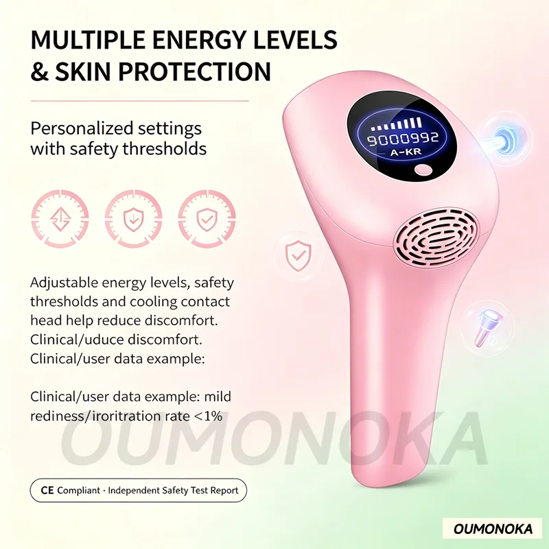 Thumbnail 4 - #28 Best IPL Devices to Buy In 2026