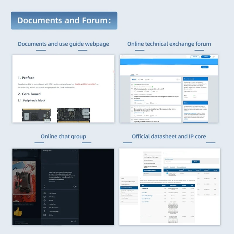 For Sipeed Tang Primer 20K Dock Board Kits Development Board 128M DDR3 GOWIN GW2A FPGA Goai Dock Board Minimum System