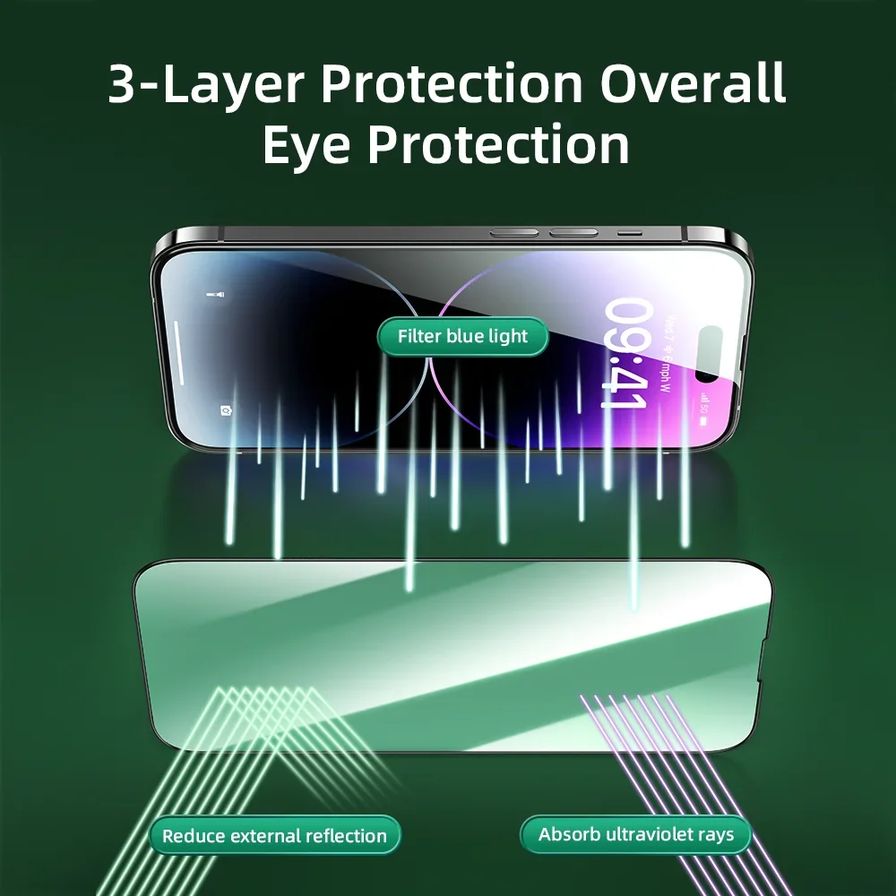 ROCK Anti Blue Light Screen Protector for iPhone 14 Pro Max Clear Glass Full Cover Tempered Glass for iPhone 14 Plus Film