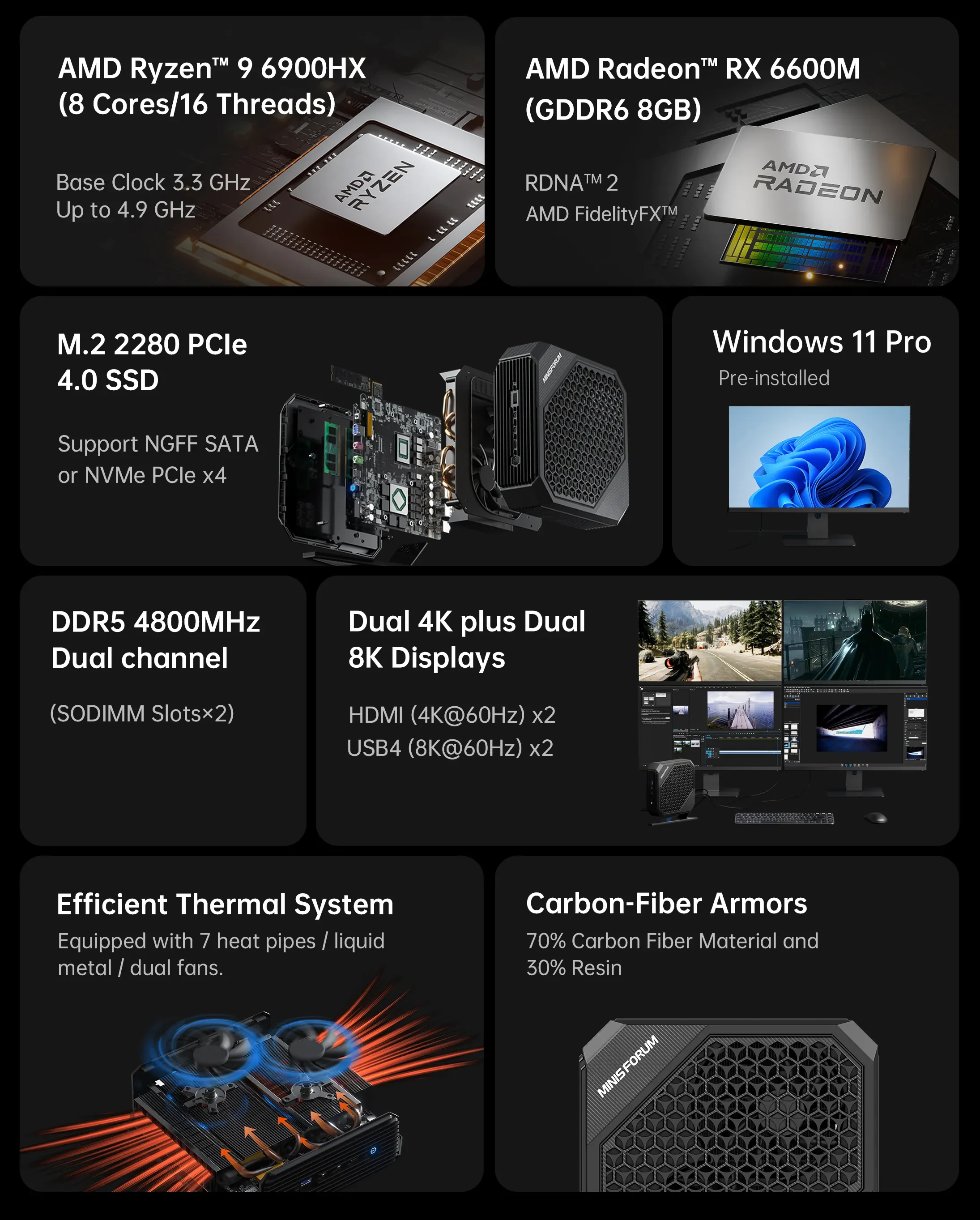 Oushedi 미니 PC 데스크탑 게임용 컴퓨터, HX99G, AMD Ryzen 9, 6900HX, AMD Radeon RX, 6600M, 윈도우 11 프로, DDR5, 64GB, 1TB, SSD, HD, USB4