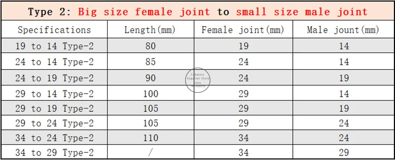 1個ラボガラスアダプタ24*19/19*14/29*24/19*24/24*29、ガラス女性/男性接続のための実験室用品