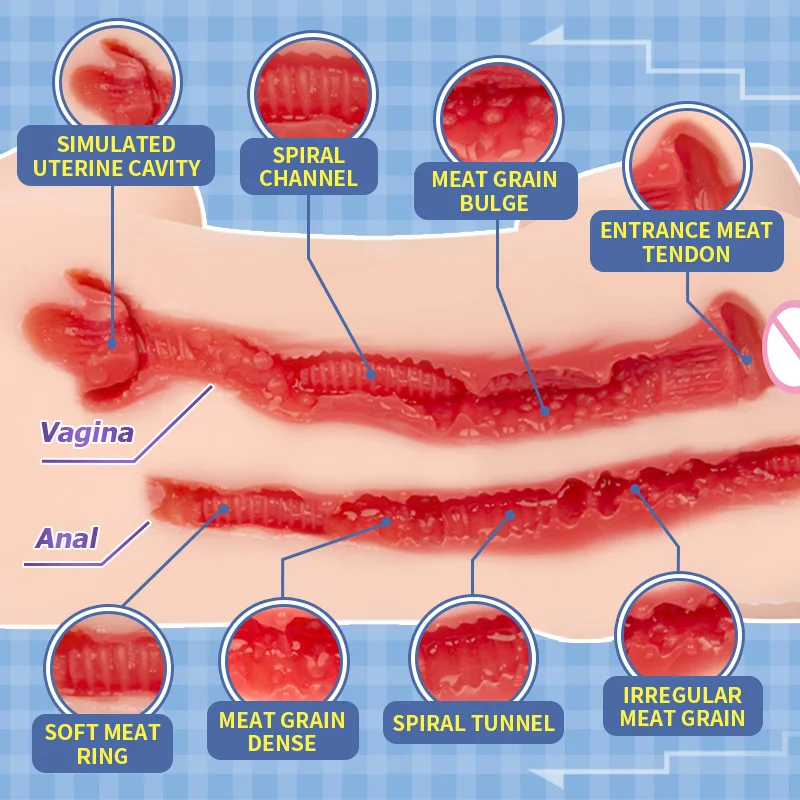 YUU Dual Hole masturbatore maschile realistico Vagina anale figa finta strumento di masturbazione Onahole reale per gli uomini giocattoli Sexy