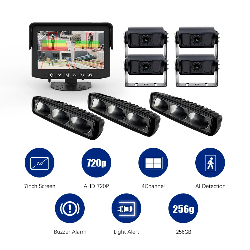Truck Blind Spot Detection and  AI Camera System With Forklift Flashing Light Warning to Pedestrian and Workers