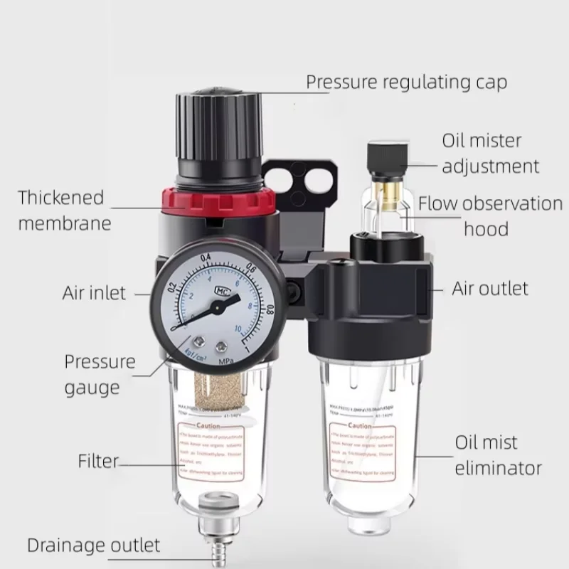 AFR2000 G1/4 Pneumatischer Luftfilterregler mit Manometer/Durchflussregelventil/Luftkompressor-Abfluss/Geschwindigkeitsregler – Detail 3