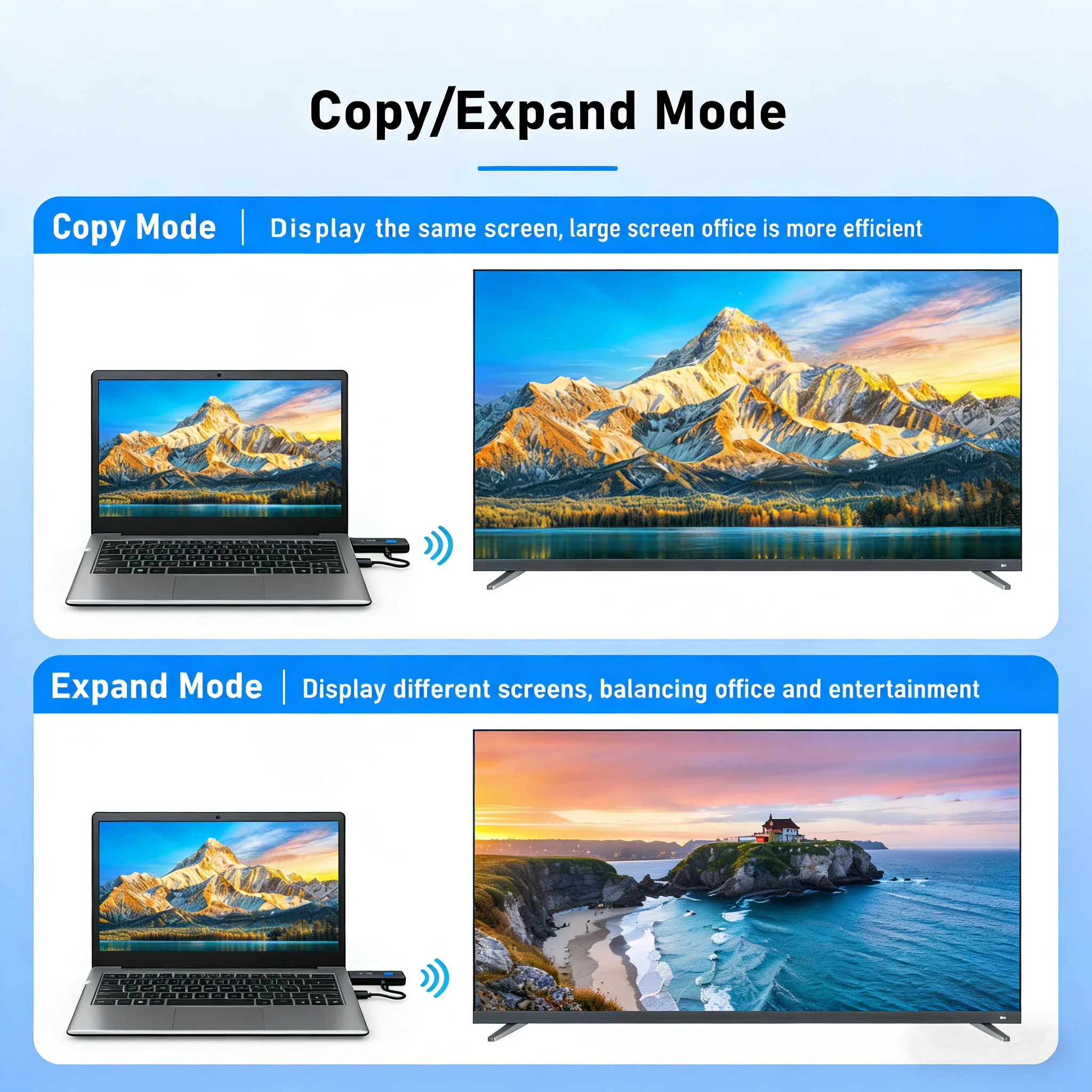 50M Wireless HDMI Extender Video Transmitter Receiver 1080P Wireless HDMI-compatible Display TV Stick Adapter for Cam PC To TV image 5