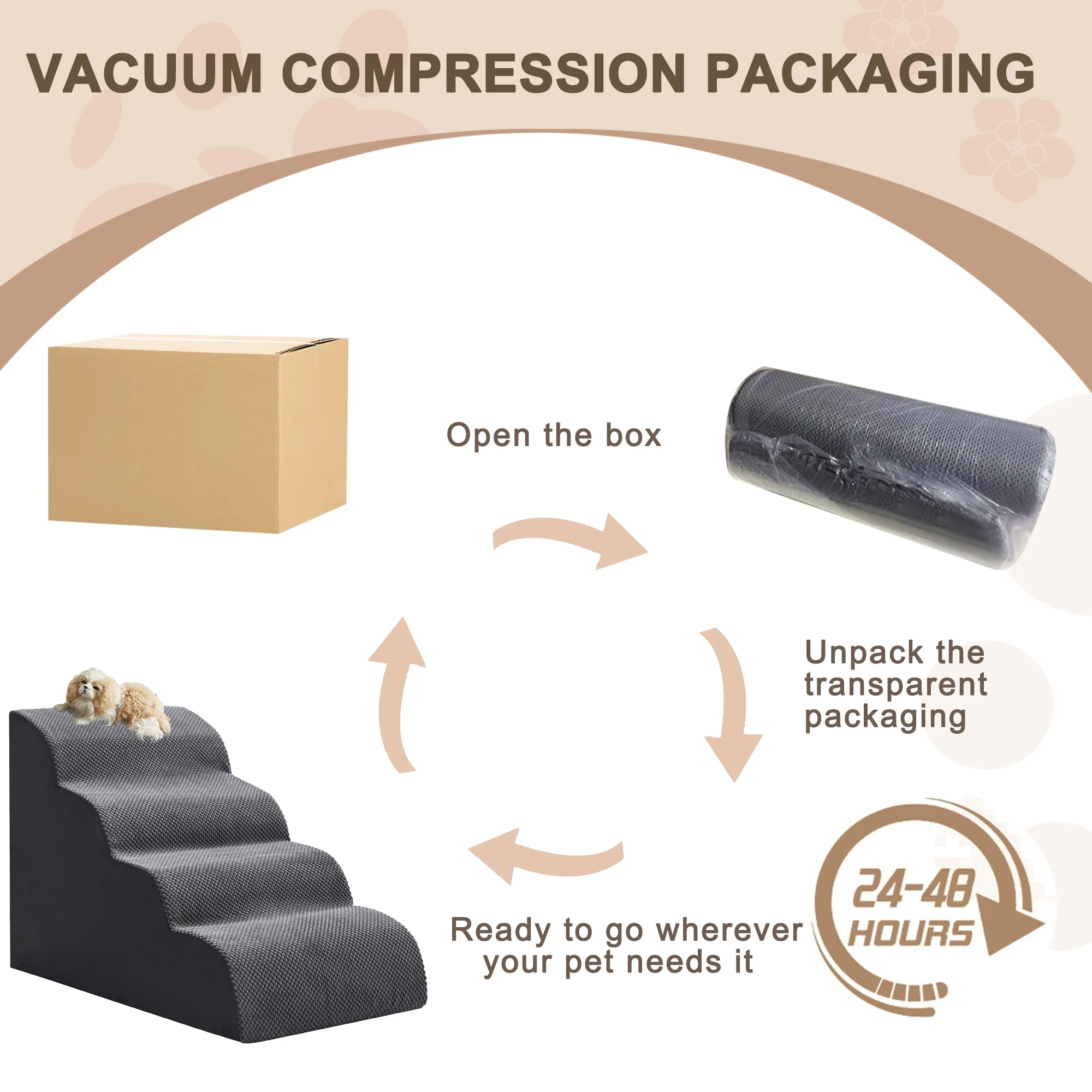 منحدر سلالم الكلاب المنحني للأسرة العالية 19.7 بوصة ارتفاع، خطوات للكلاب الصغيرة والقطط، سلالم الحيوانات الأليفة لتسلق السرير العالي، Gr