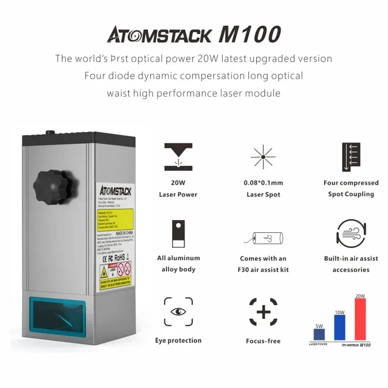 130W Quad-Laser Module With Air Assist System Replacement Head Accessory For Laser Engraving Cutting Machines