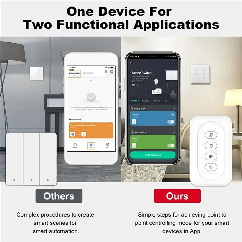 [NEWA76K!】 New Tuya Zigbee Smart Wireless 12 Scene Switch Push Button Controller Smart Home Automation Scenario For Tuya Device