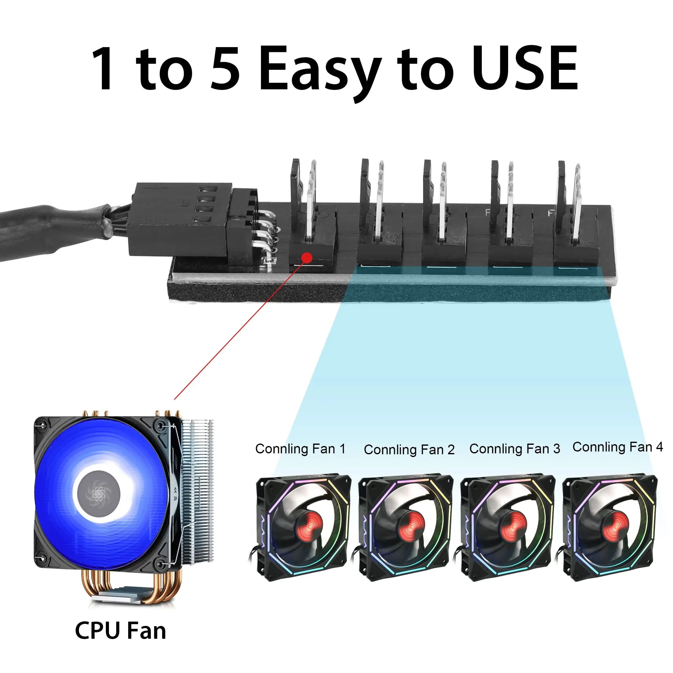 1 to 5 PWM Fan Hub PC CPU Cooling 3PIN/4PIN Fan Power Cable Hub Adapter Sleeved Case Splitter for Computer Cooler Case Fans