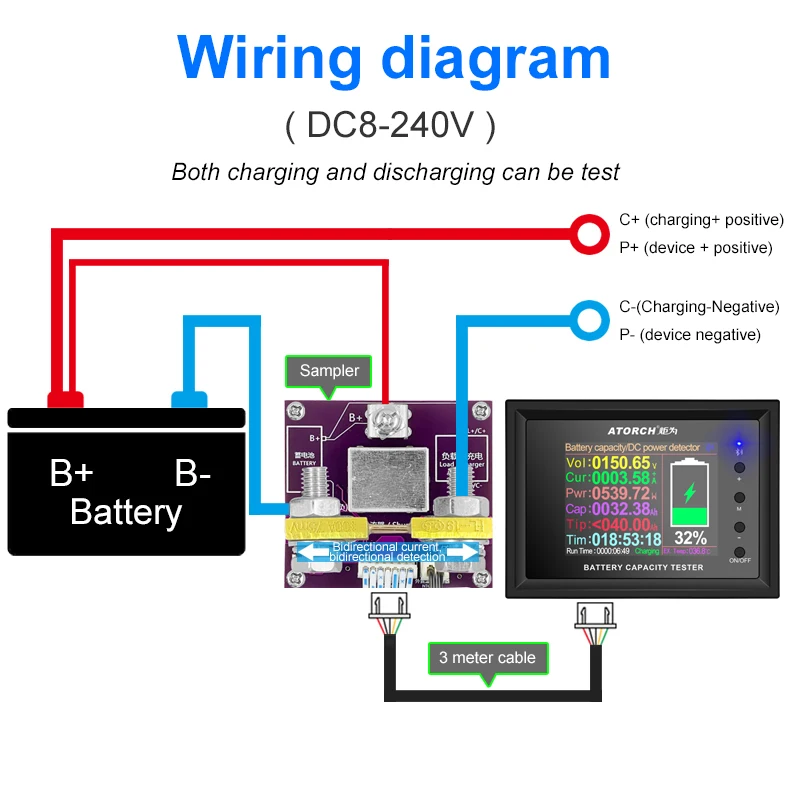 DC8-240V Battery Tester Voltage Current RVS Meter Battery Coulomb Capacity 100A 200A 300A 400A 500A 600A 1000A Indicator