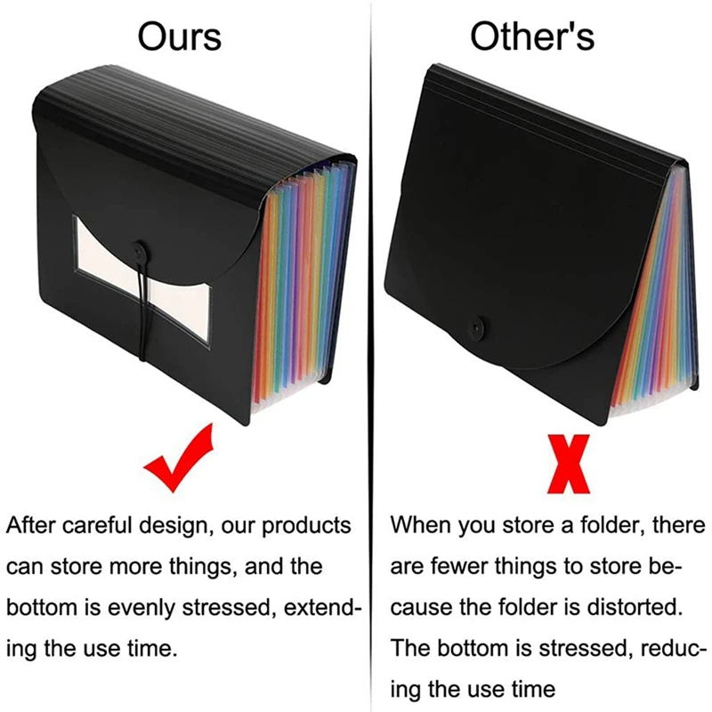 3X การขยายแฟ้มซอง12ช่องที่จัดระเบียบแฟ้มเอกสารกล่องเก็บเอกสาร A4หีบเพลงบิล/ใบเสร็จโฟลเดอร์ที่มีแท็บสี