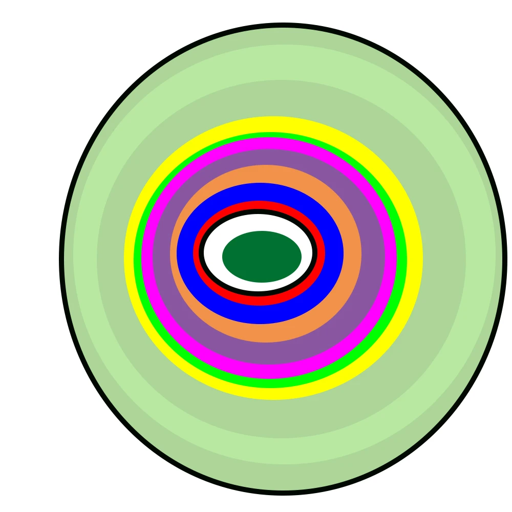 Tested Home Button …