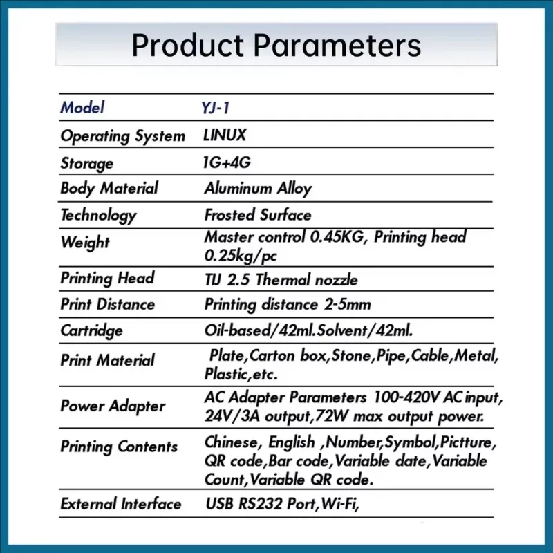 Willita Double Printheads TIJ Online Inkjet Printer 12.7mm/25.4mm for Food Beverage Production Line Date Batch Coding view 5