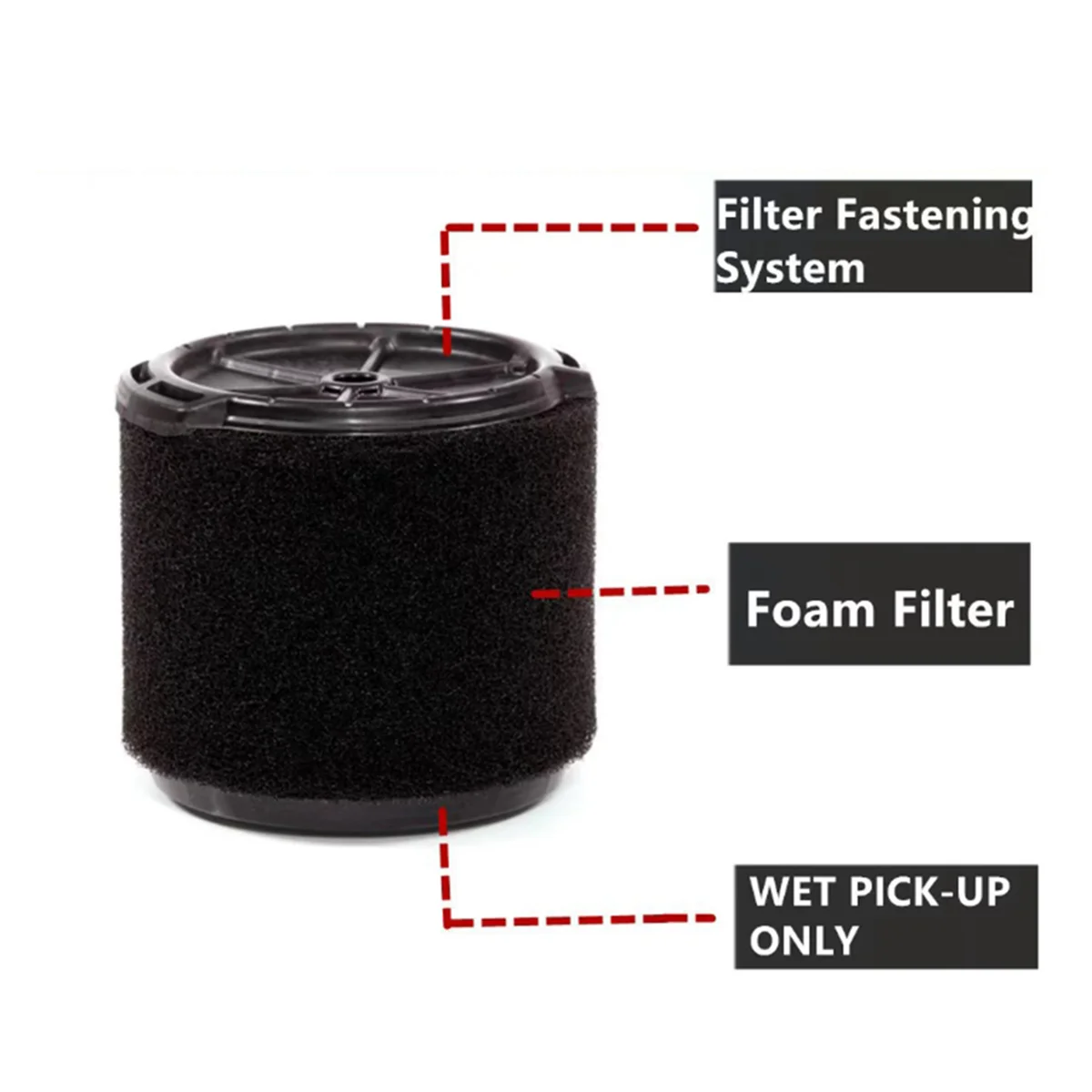 4Pcs Filter for Ridgid VF3700/WS14045F Vacuum Wet Only Vac Gallon Wet/Dry Vacuums Filter