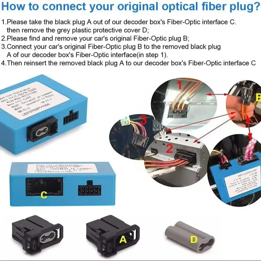 Optischer Faser-Decoder Most Box für 2005-2018 Mercedes Benz ML/R/GL/W211/GLS Serie und für Porsche Cayenne 911 AUDI BMW VW Touareg