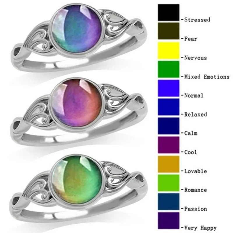 1pcs Vintage Change Mood Ring Creative Warm Stone Color Changing Ring Round Temperature Control Color Changeable Rings Gothic