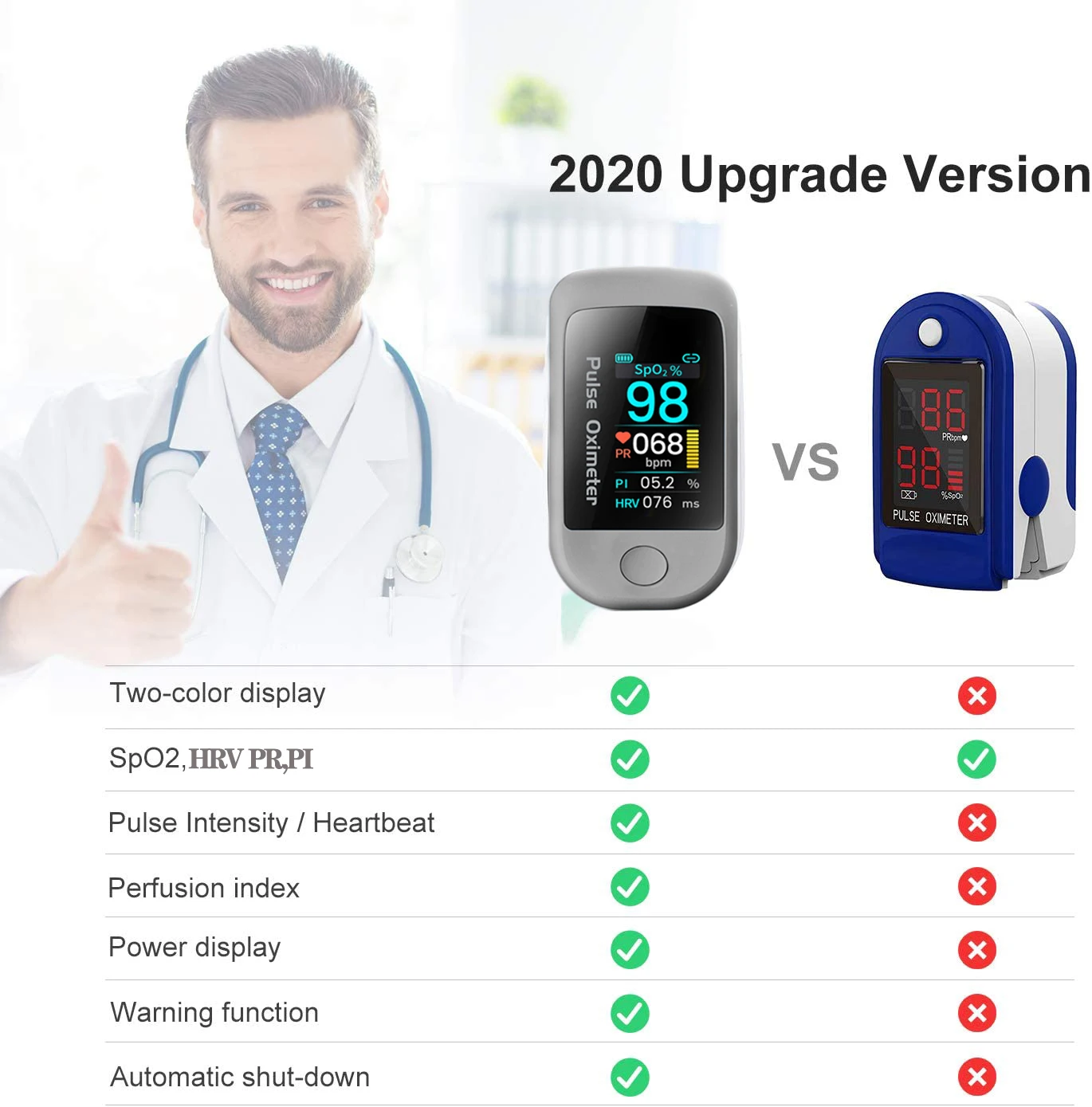 Bluetooth blood oxygen monitor, fingertip pulse, HRV heart rate saturation blood oxygen meter, medical finger blood oxygen meter