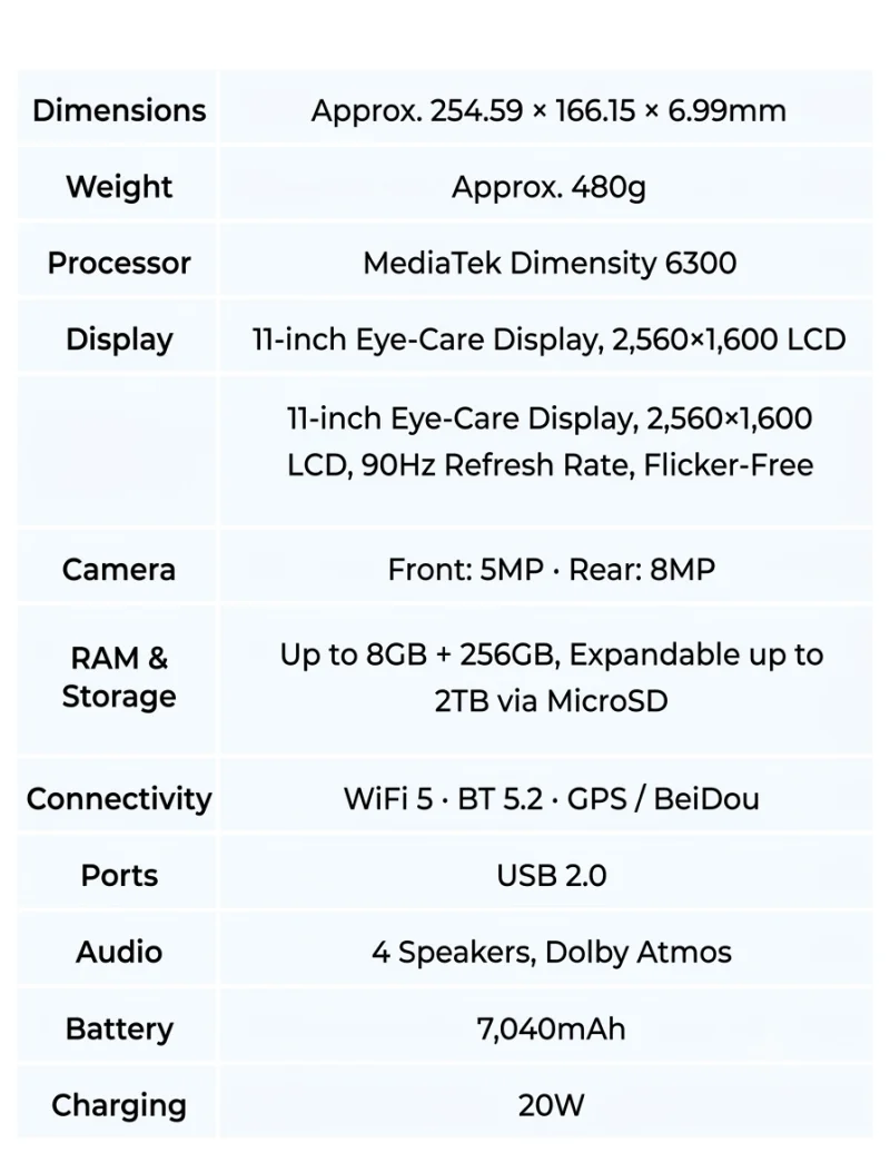 2025 New Learning Tablet Lenovo Pad 2025 11inch Google Play Tablet Global ROM 7040mAh WIFI Dimensity 6300 2.5K Screen